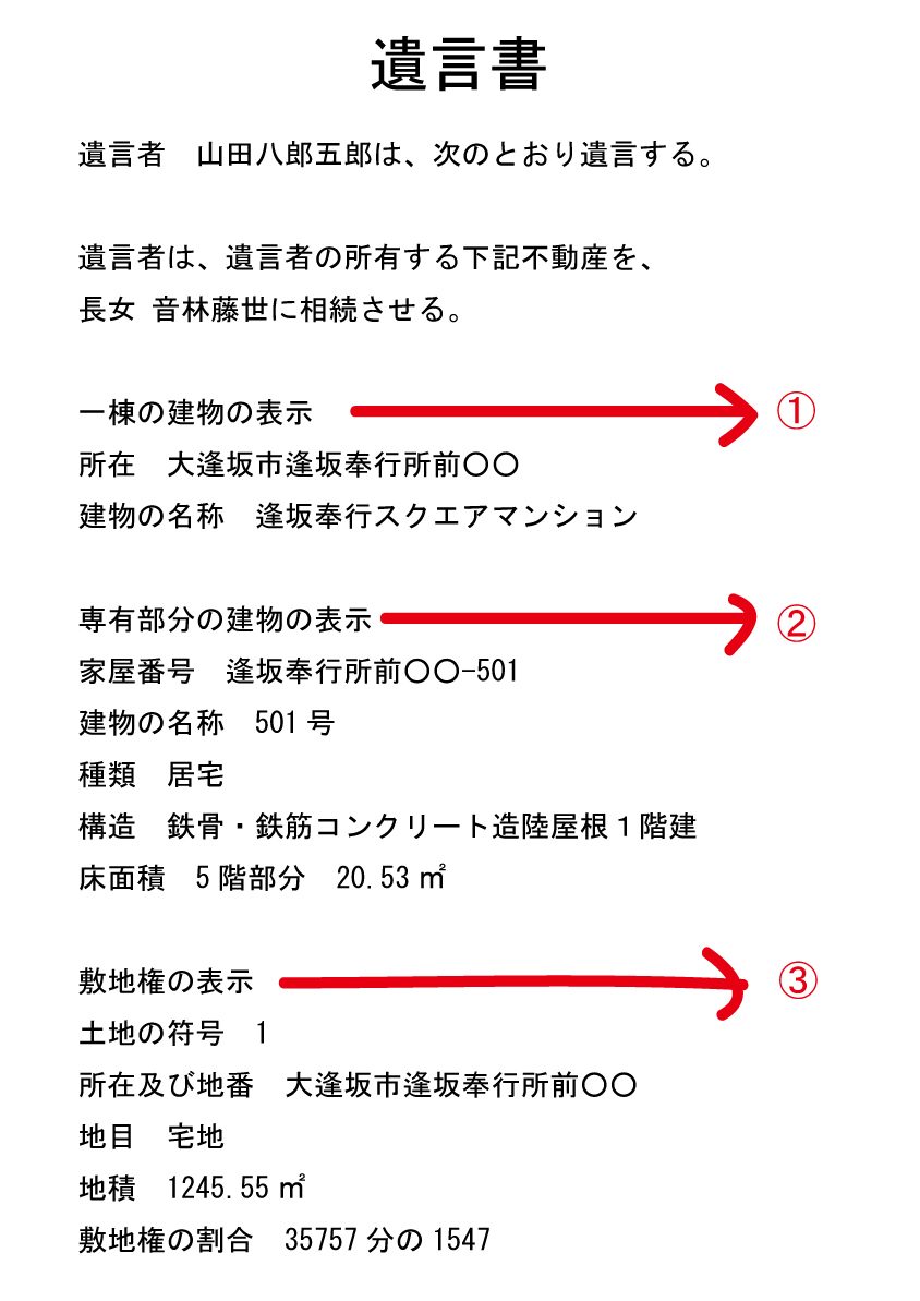 マンションがある場合の遺言書の見本