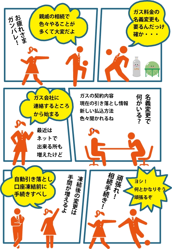 漫画、相続におけるガス料金の名義変更について