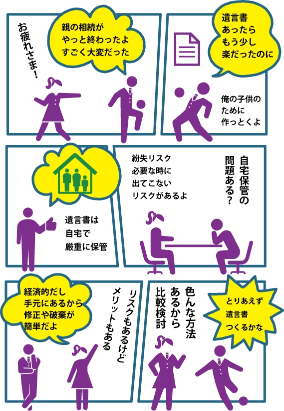 マンガ、遺言書の自宅保管について