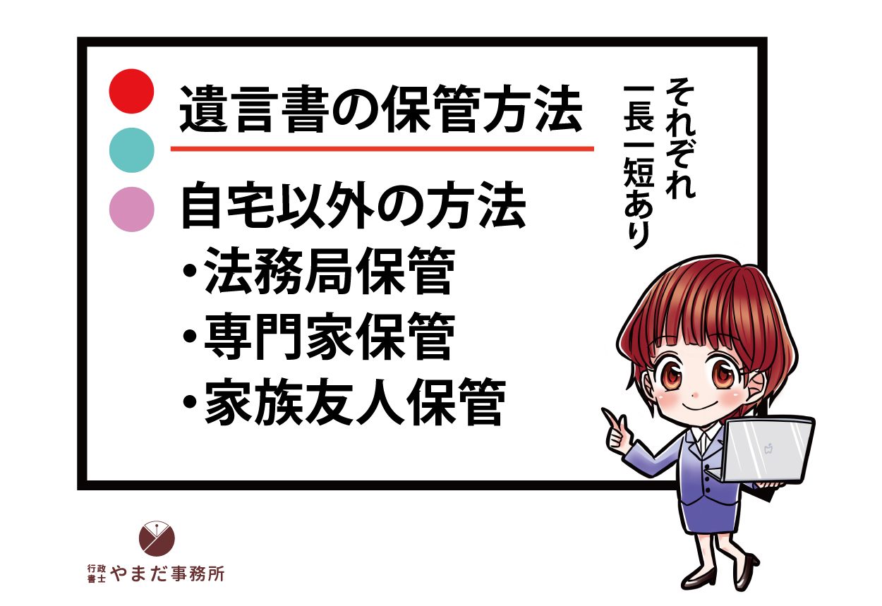 その他の遺言書保管場所