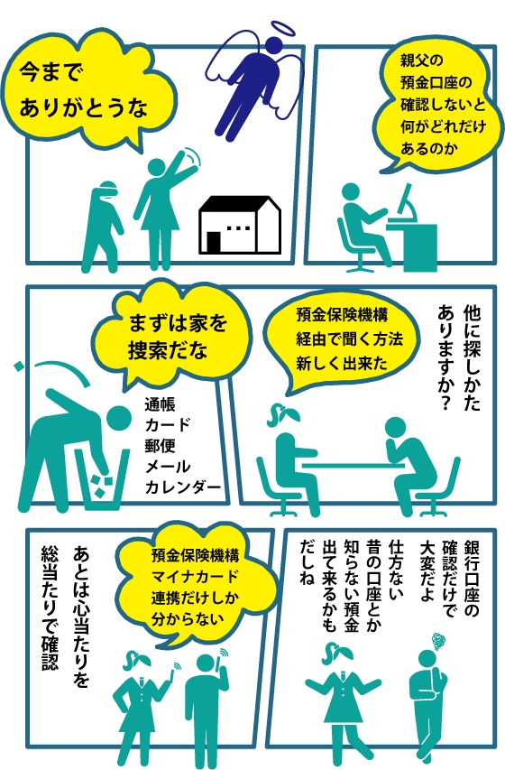 漫画、被相続人の預金口座を探す