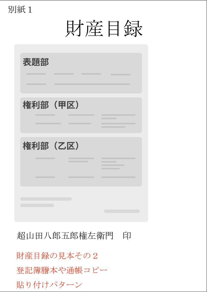 不動産登記簿コピーを貼り付けた財産目録の見本