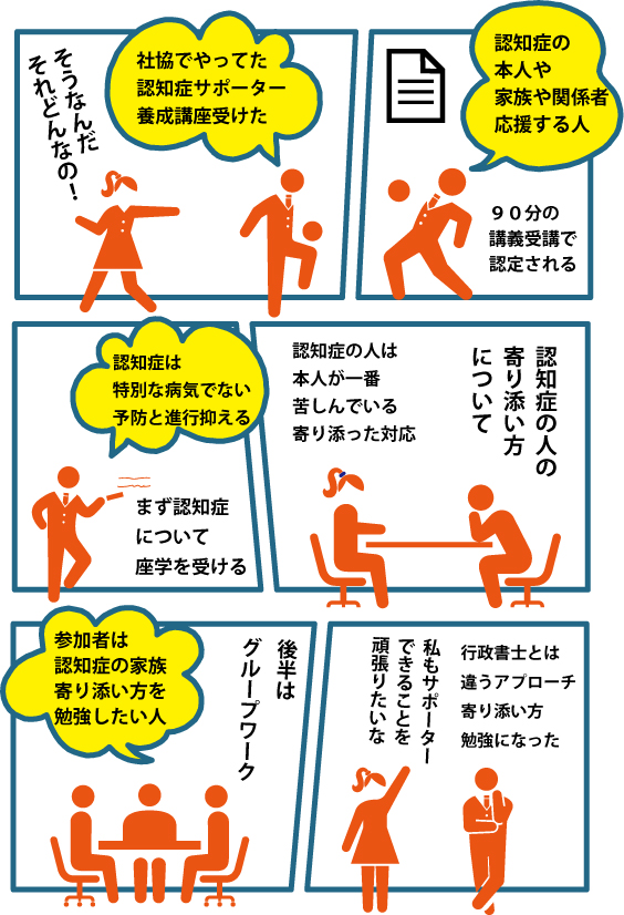 漫画、認知症サポーター養成講座について