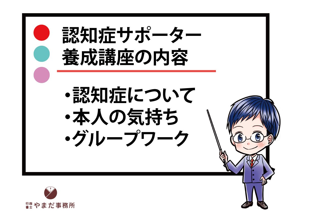 認知症サポーター養成講座の内容