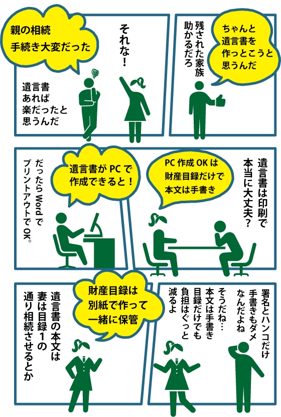 漫画、遺言書はパソコン・ワープロ作成できるか