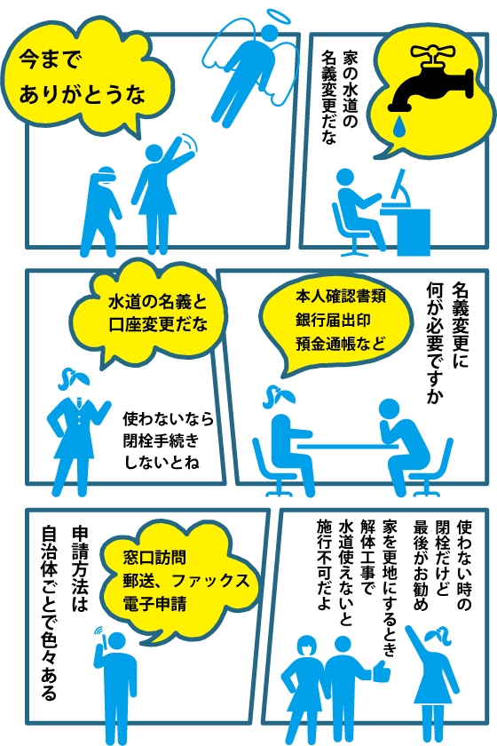 漫画、相続に伴う水道料金の名義変更