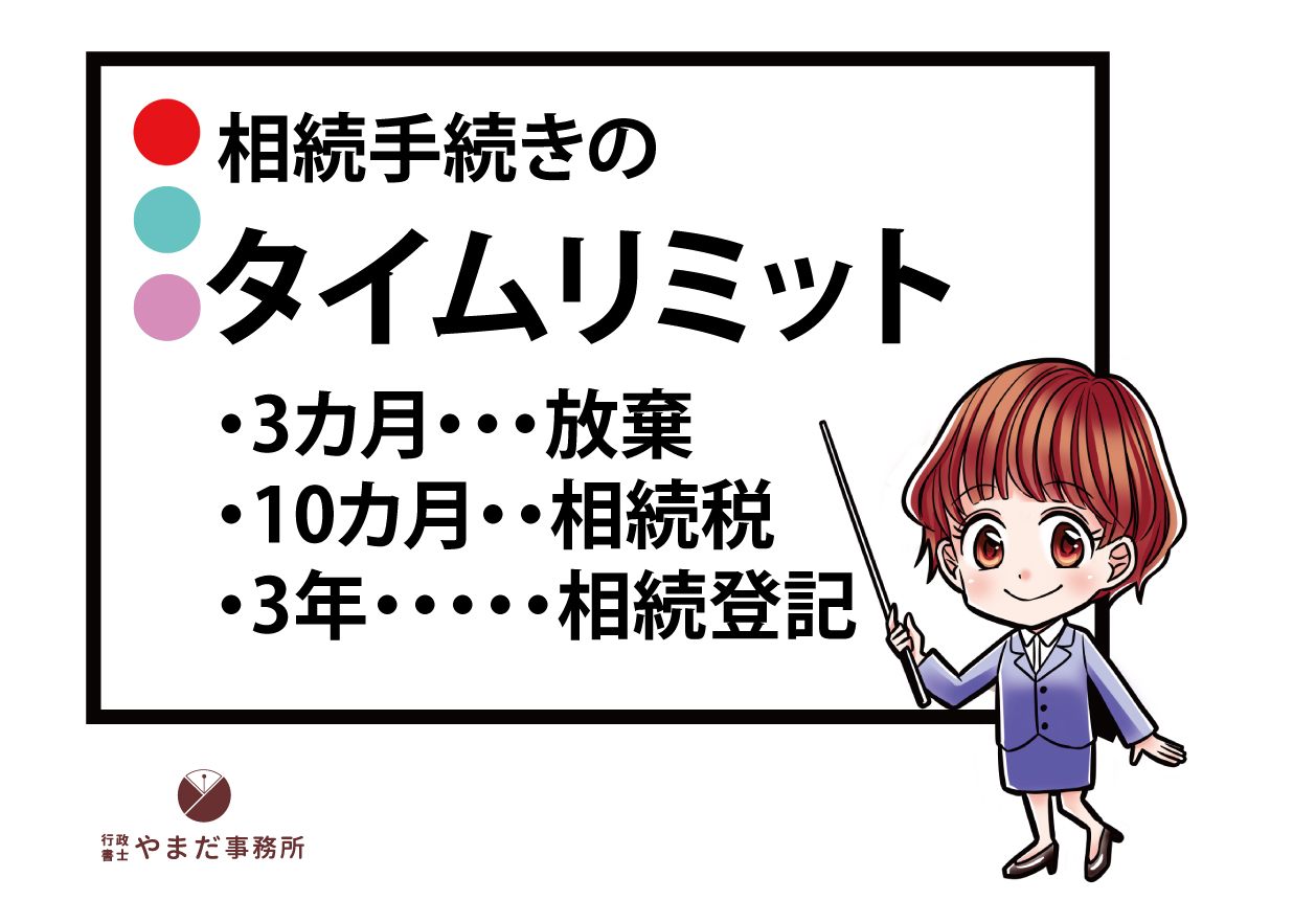 相続の期限について