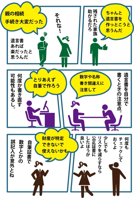 マンガ、遺言書の書き間違えで発生する危険